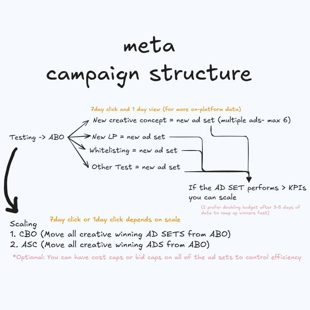 Testing ads in ChatGPT - image 4
